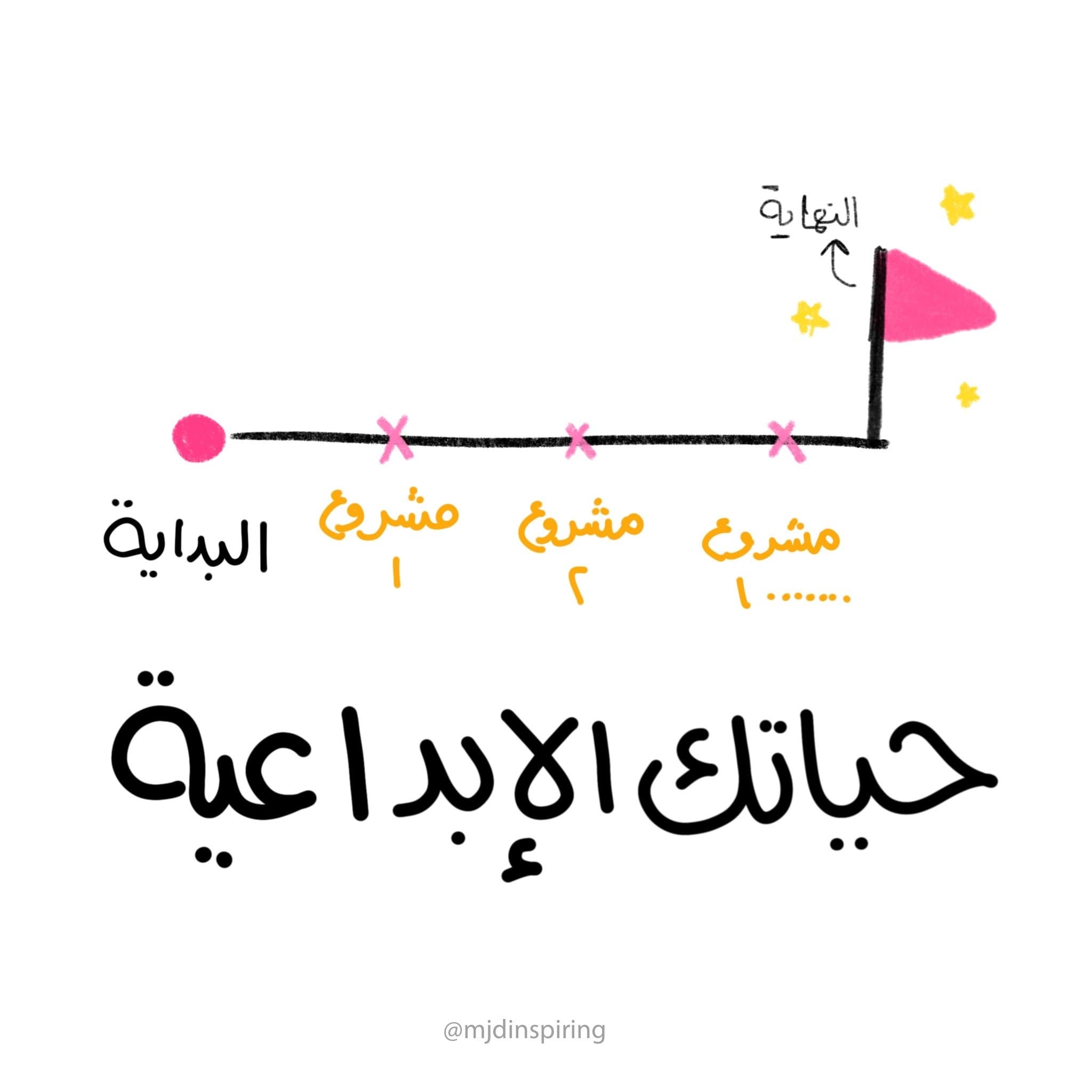 عن حياتك الإبداعية